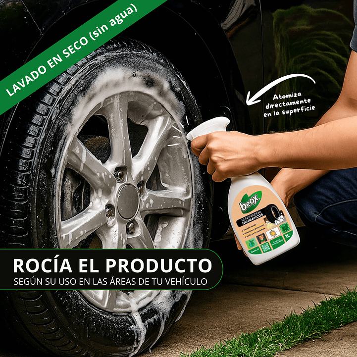 Kit De Prueba Lavado Auto Sin Agua Beox® 3