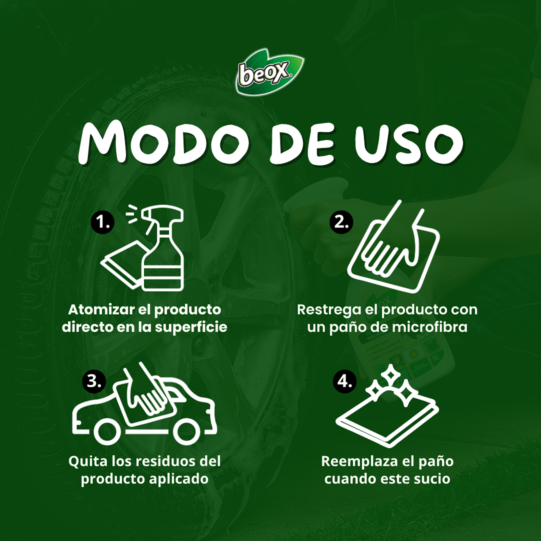 Kit De Prueba Lavado Auto Sin Agua Beox® 2