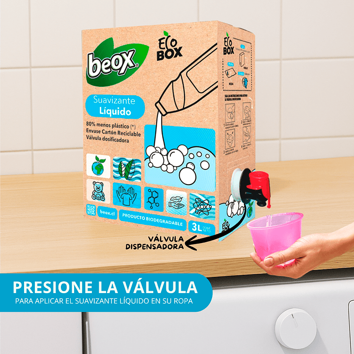 Pack X 2 Suavizante Beox® Ecobox 3 Lts c/u 2