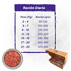 Crudo de Salmón (para Perros) 3.2 kg 2