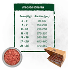 Crudo de Pavo (para Perros) 3.2 kg 2