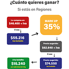 Deshidratado de Salmón 12 kg (Adultos o Razas Grandes) 2
