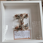 Cuadros con iniciales