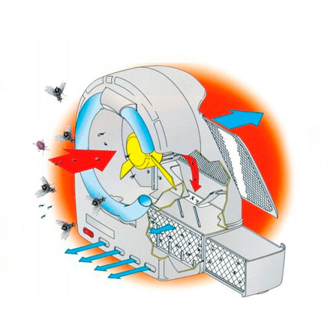 Insectocaptor por Absorción 32W 2