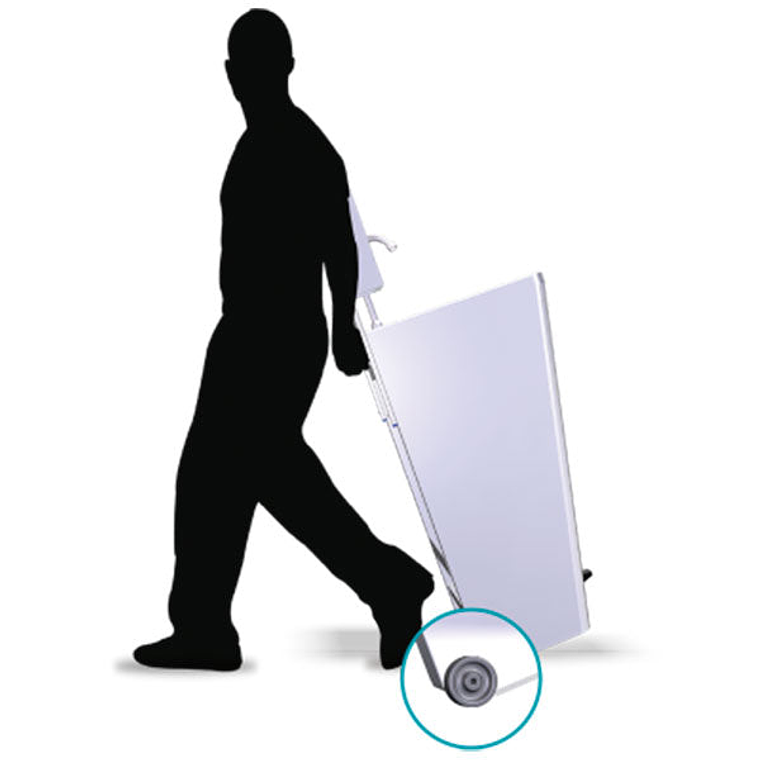 Lavamanos Portátil Hidráulico - 1 l/min 2