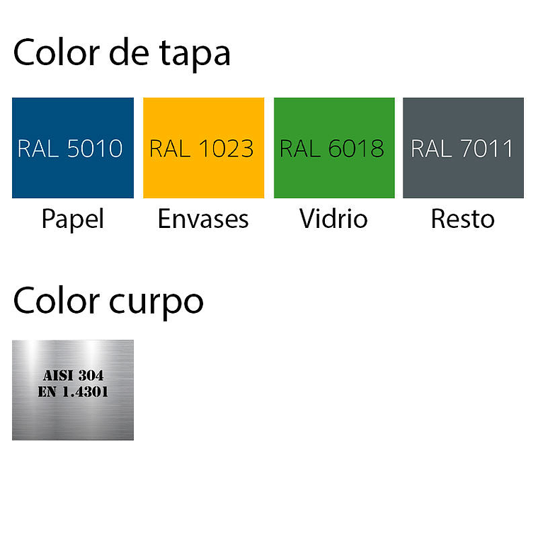 Ecopunto Inox Madrid - 1 Residuo 3