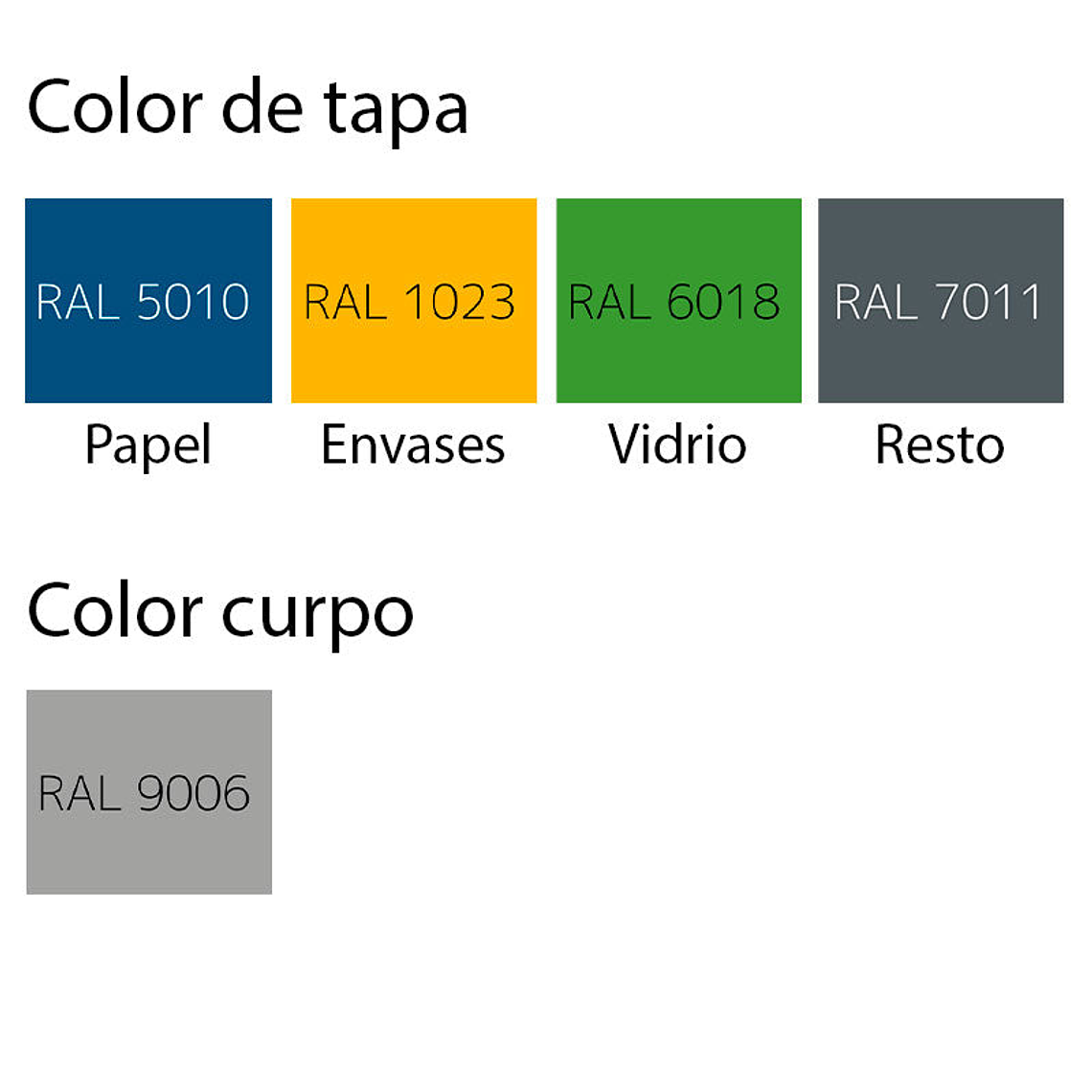 Ecopunto Metálico Madrid - 2 Residuos 2