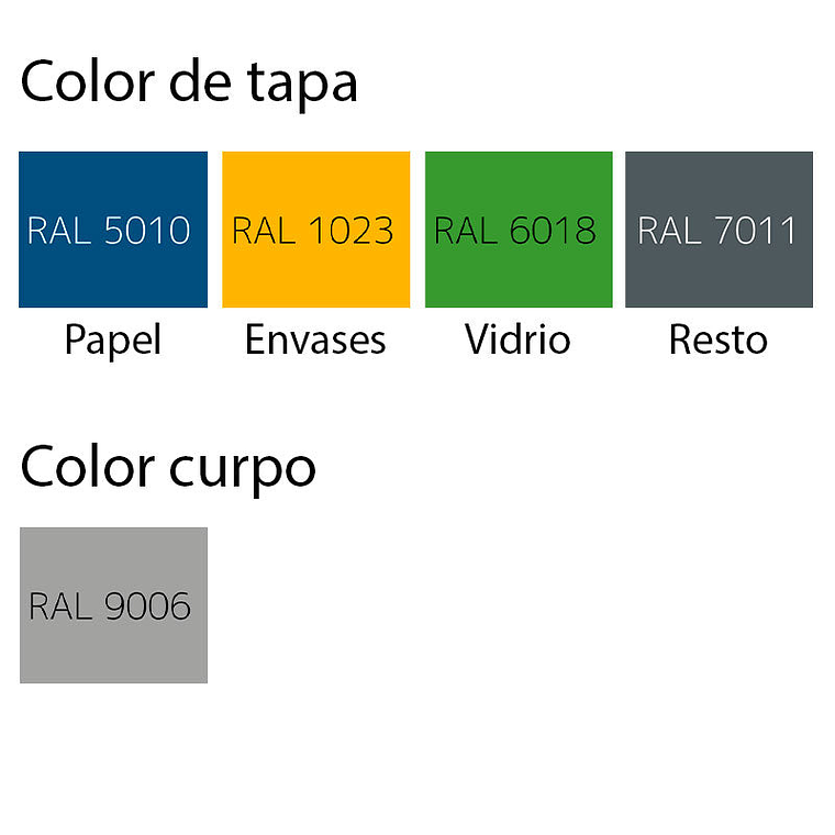 Ecopunto Metálico Madrid - 1 Residuo 5