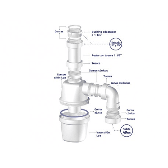 Sifón Lavaplatos Salida Curva Entrada 1 1/2 y 1 1/4