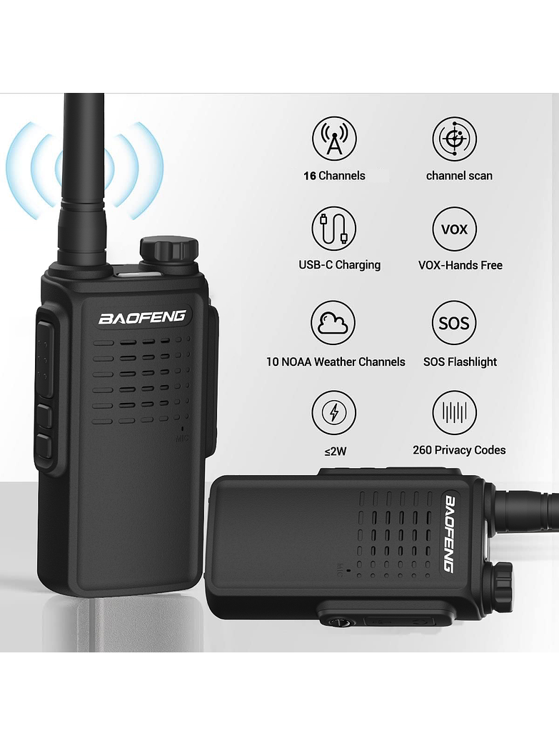 Baofeng BF-W31E – Comunicación sin límites, incluso en los terrenos más extremos (se vende por unidades) 2