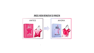 Perfume Thierry Mugler Angel Nova Recargable Mujer Edp Fruitee 100 ml