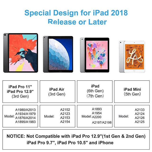 Lápiz Palm Rejection iPads para iPad