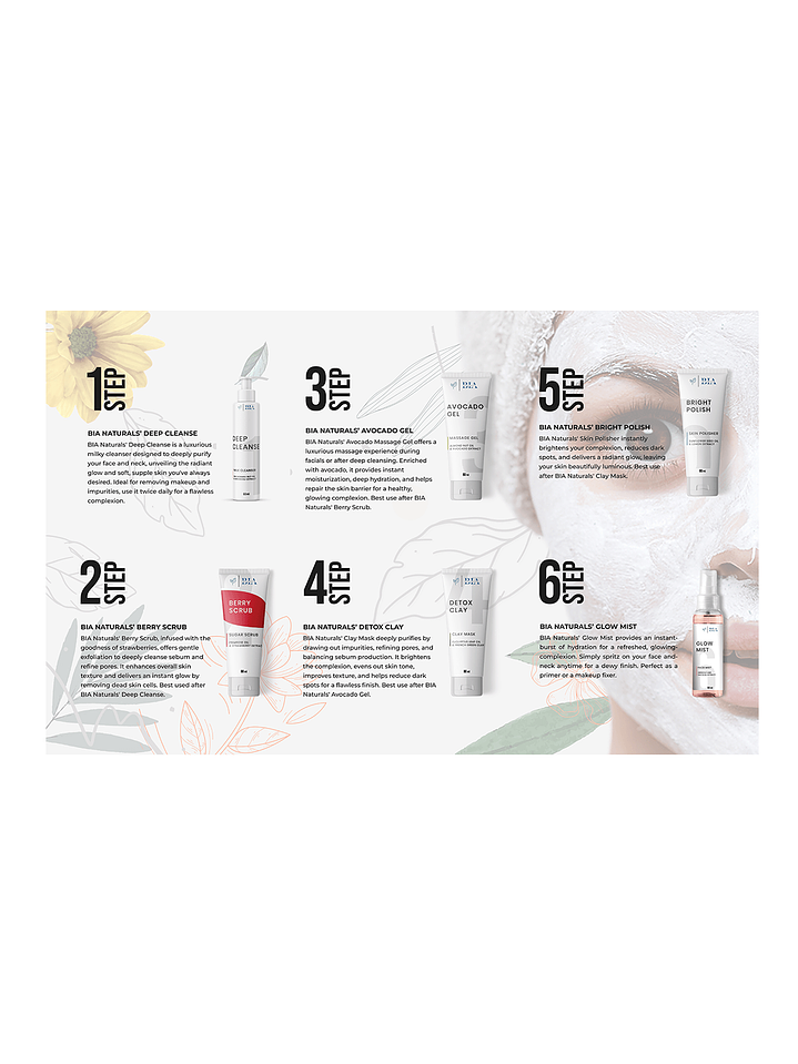 Luxury Facial Kit for Glass Skin 3