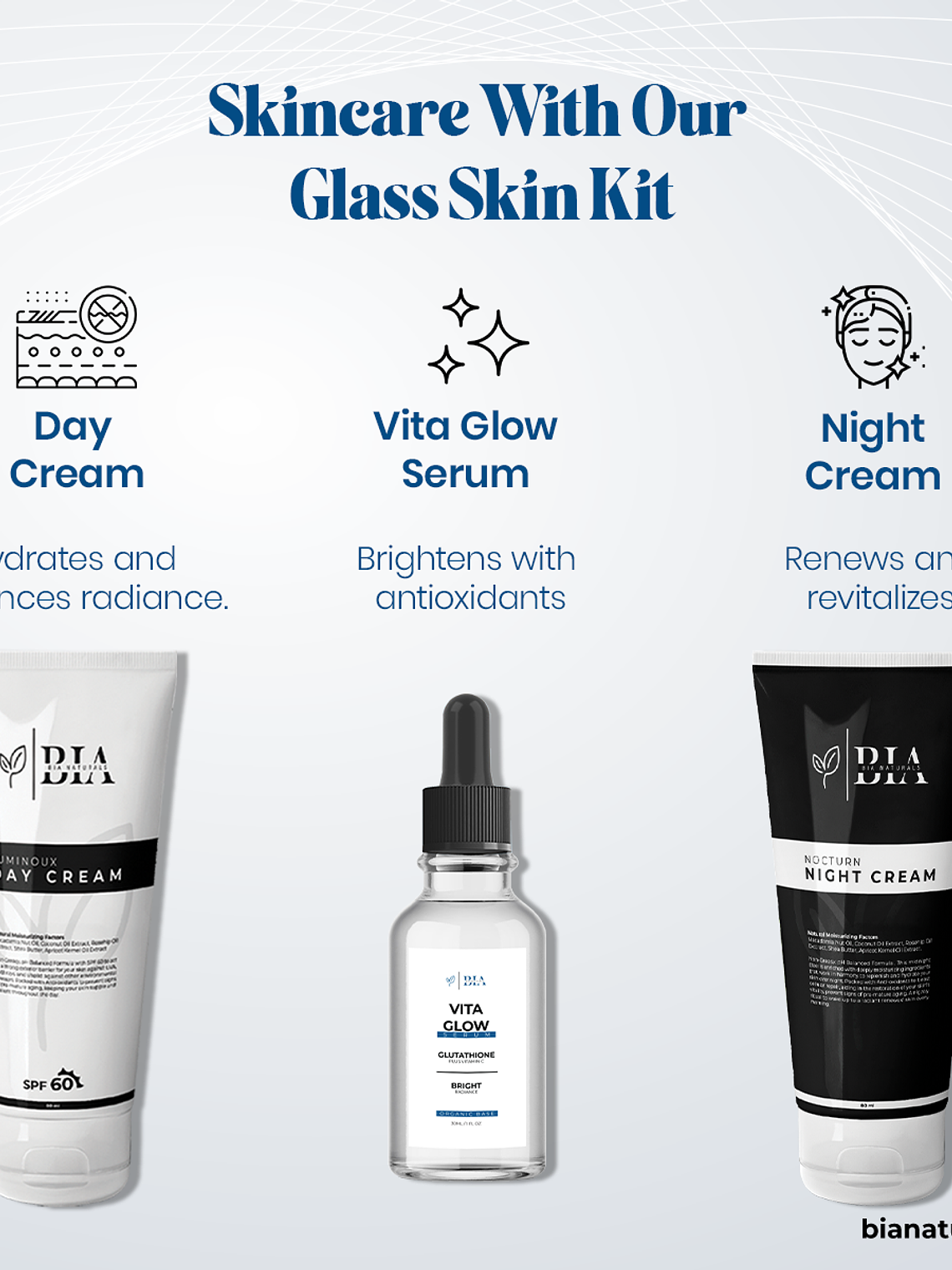 Glass Skin Kit 3