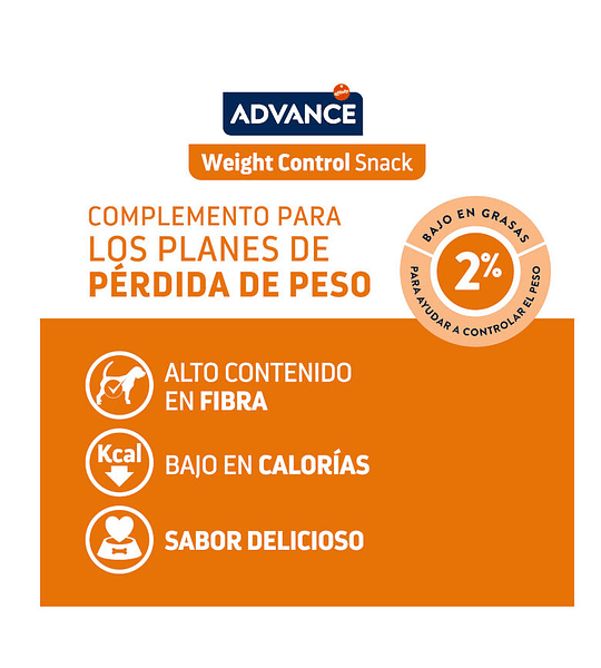 ADVANCE DOG APPETITE CONTROL - 150 GR