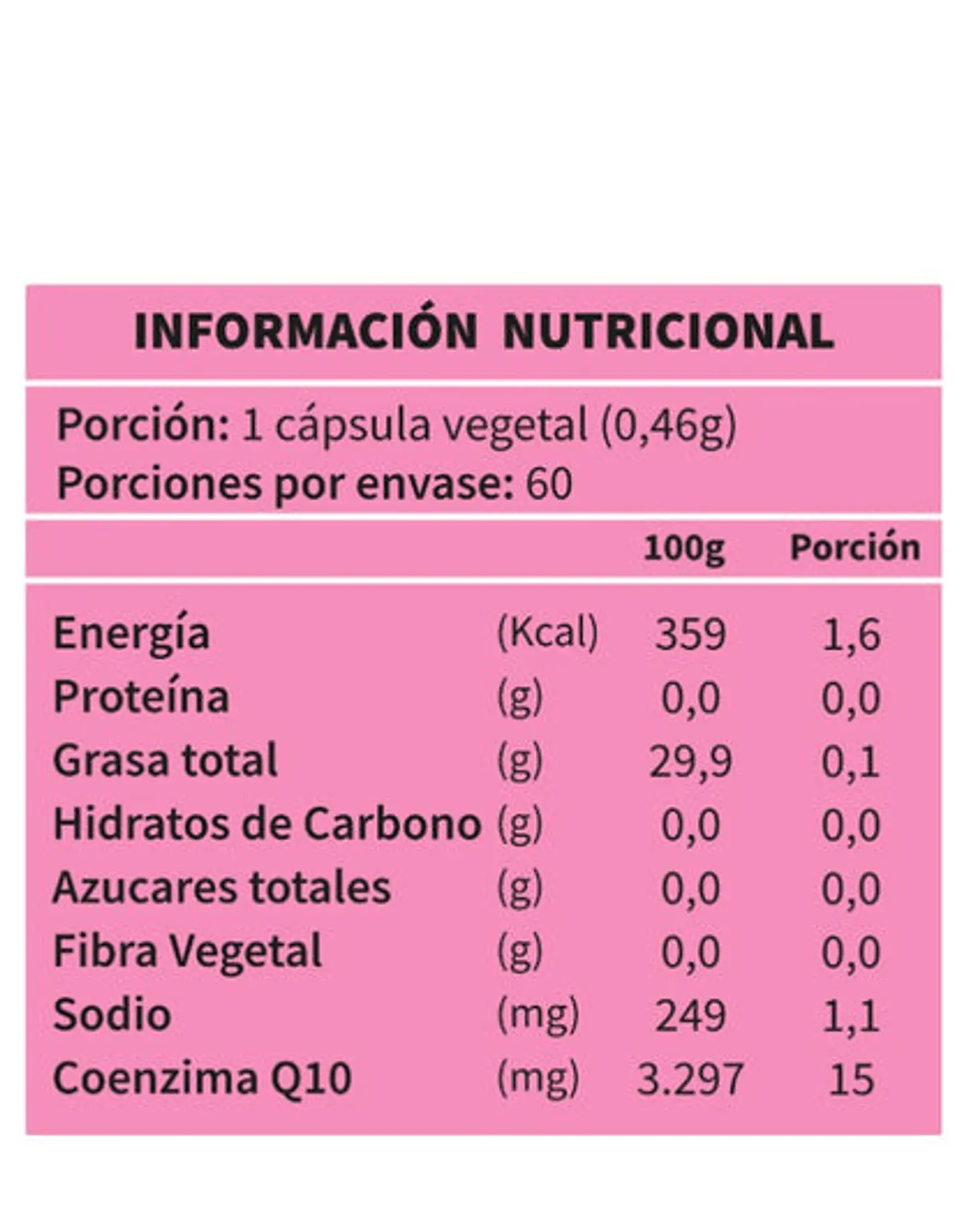 Coenzima Q10 Liposomal, 60 cápsulas  2