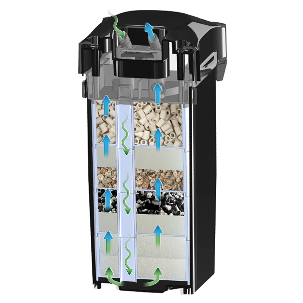 REV SICCE WHALE EXTERNAL FILTER 4