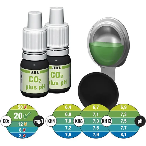 REV JBL TEST PERMANENT CO2 PLUS PH 2