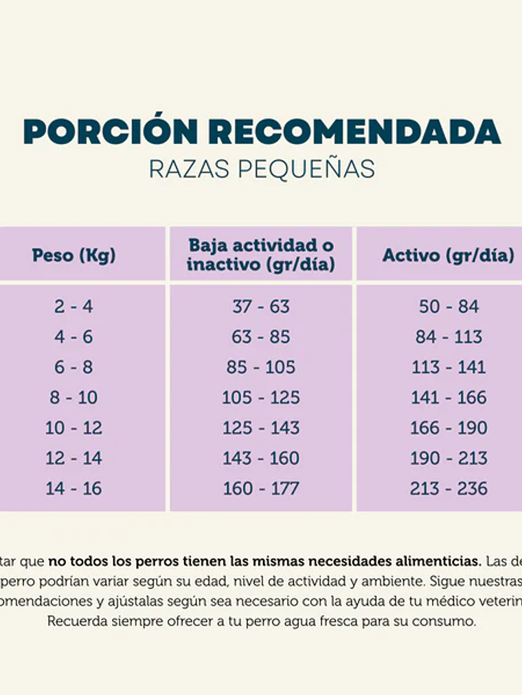 PetFamily Adulto Raza Pequeña 15kg 3