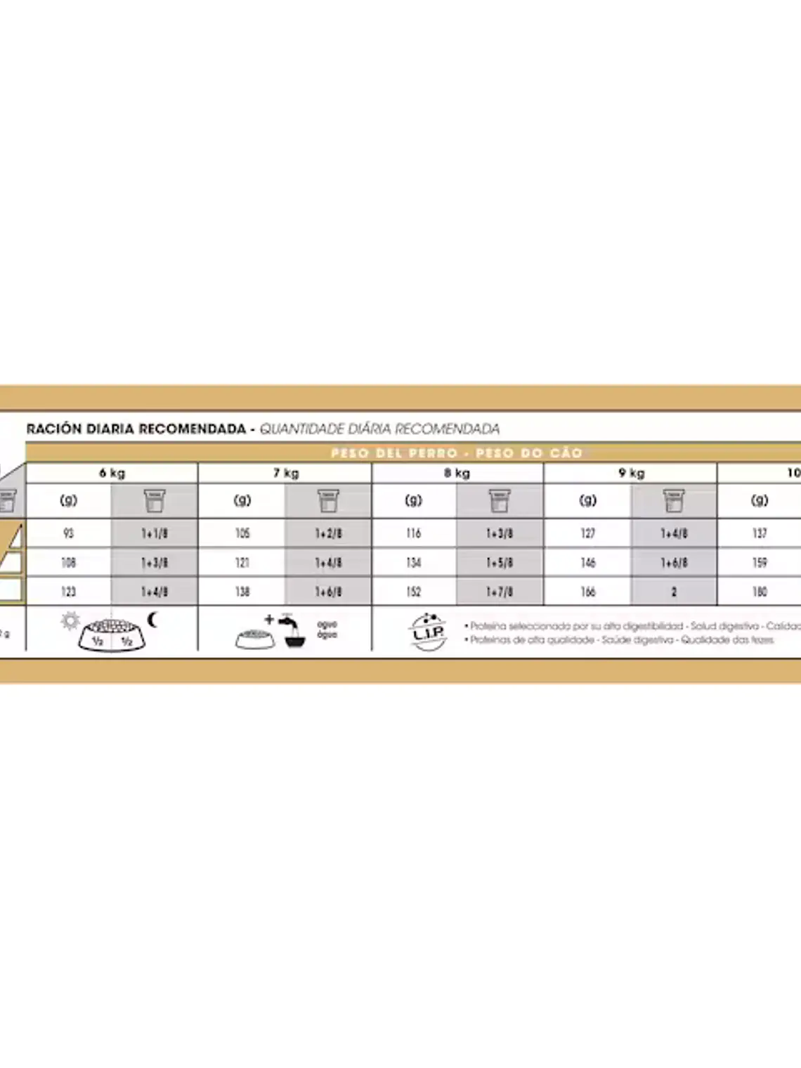 Royal Canin Pug Adulto 3kg 2