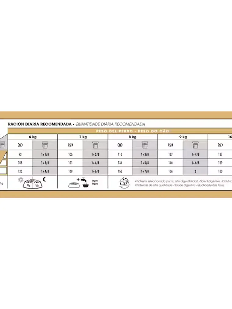 Royal Canin Pug Adulto 3kg 2