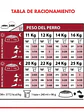 Royal Canin Medium Adulto 12kg - Miniatura 2