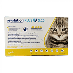 REVOLUTION PLUS Gatos 1,25 - 2,5 KG (0,25ml)