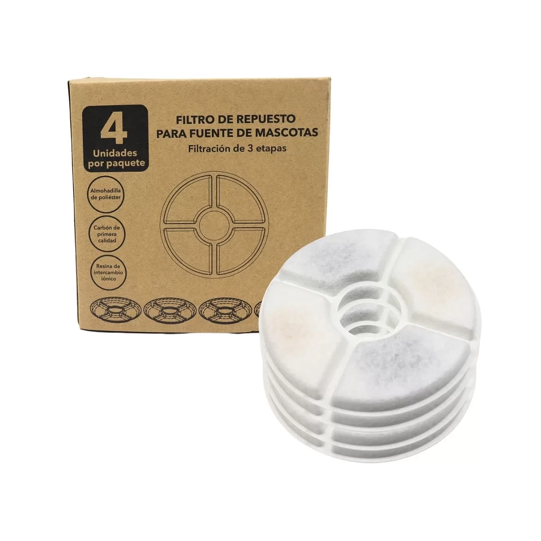 Filtro Redondo para Fuente de Mascotas 1