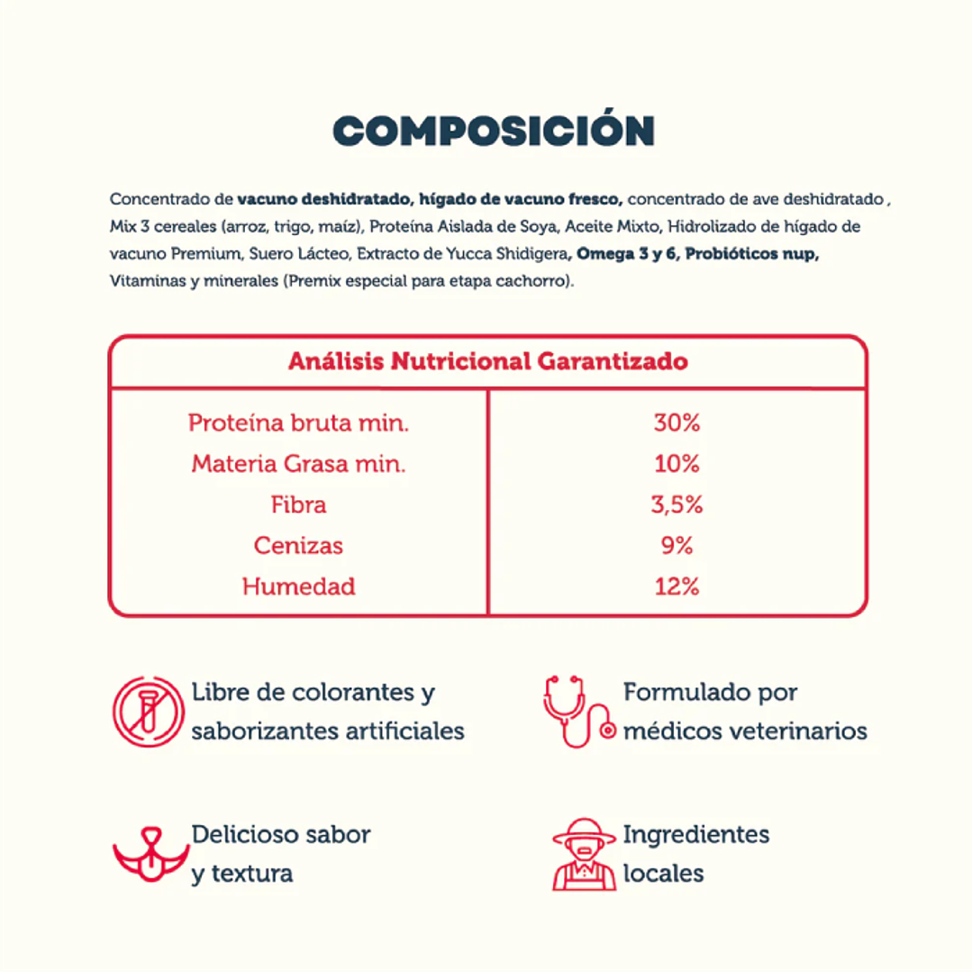 PetFamily Cachorro Alimento para Perros 10 kg 4