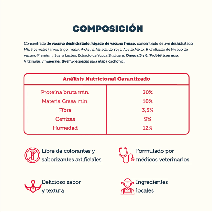 PetFamily Cachorro Alimento para Perros 10 kg 3