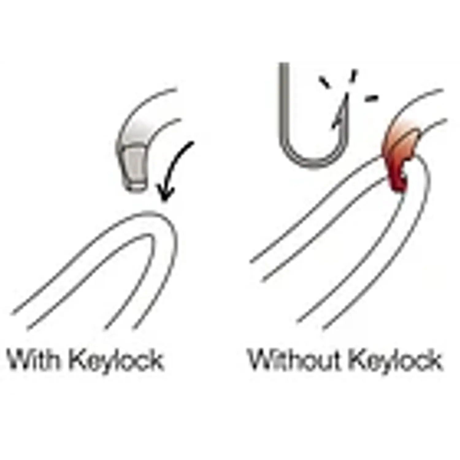 Mosquetón seguridad SM´D SCREW-LOCK 5