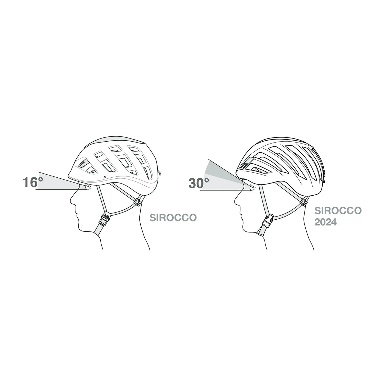 Casco ultraligero para escalada y alpinismo SIROCCO  1