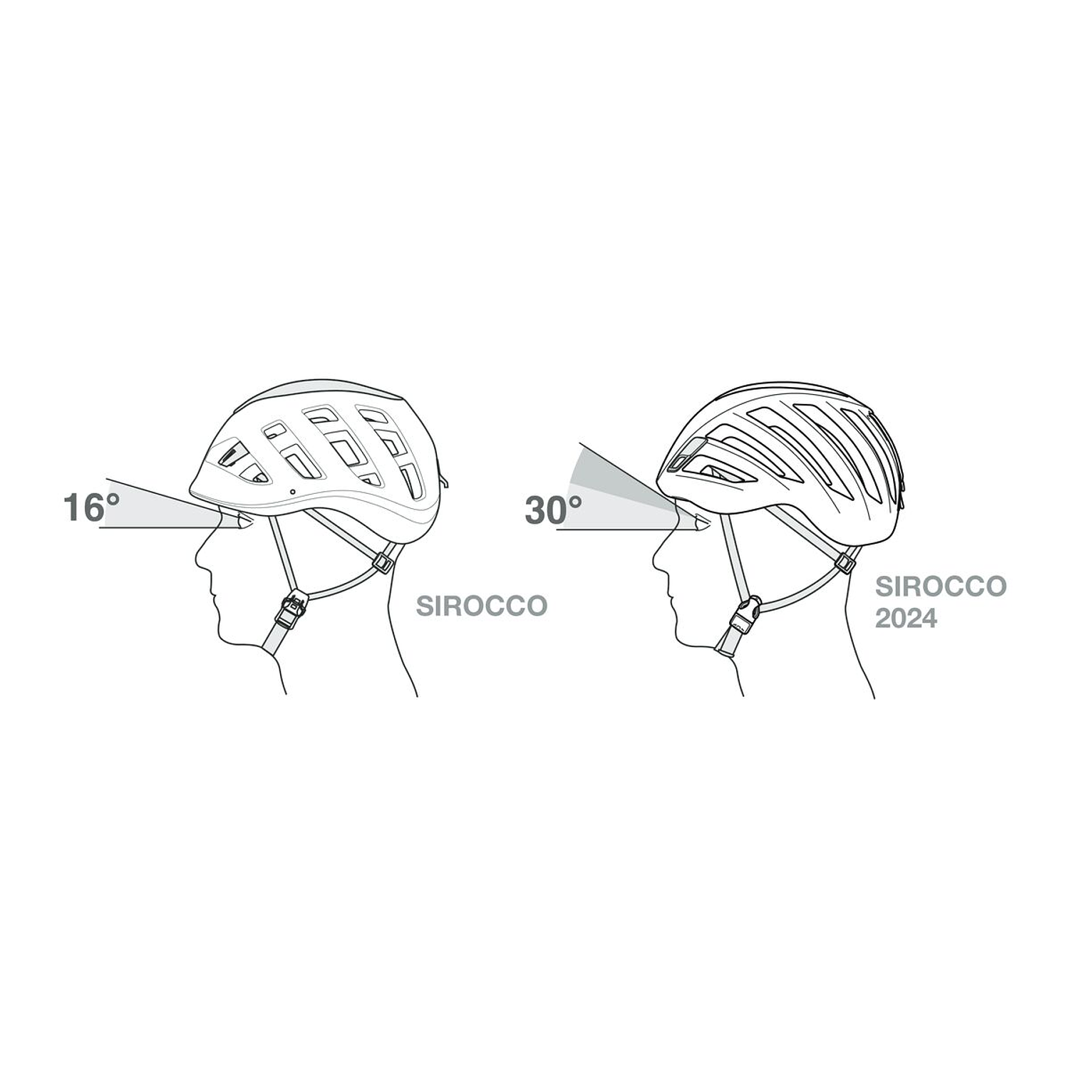 Casco ultraligero para escalada y alpinismo SIROCCO  1