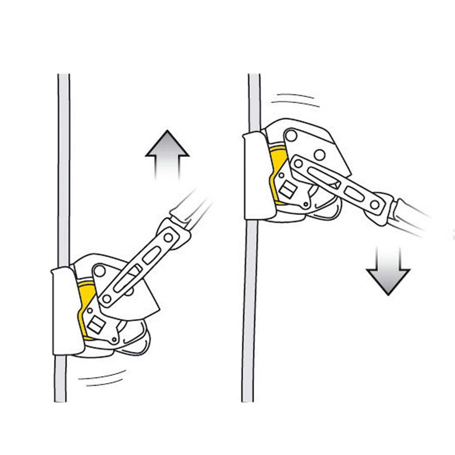 Anticaídas deslizante para cuerda ASAP LOCK 3