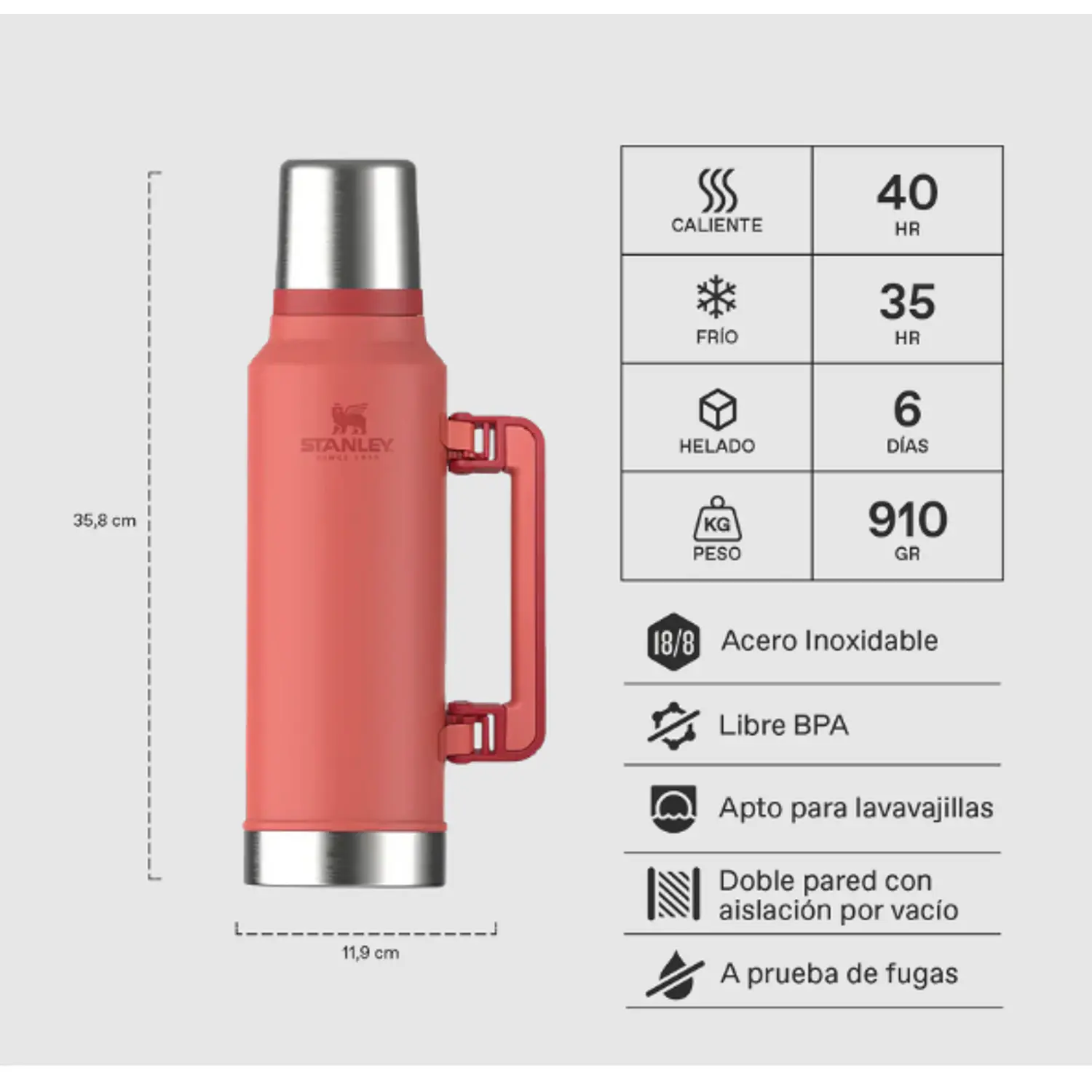 Termo stanley classic | 1.4 lt 3