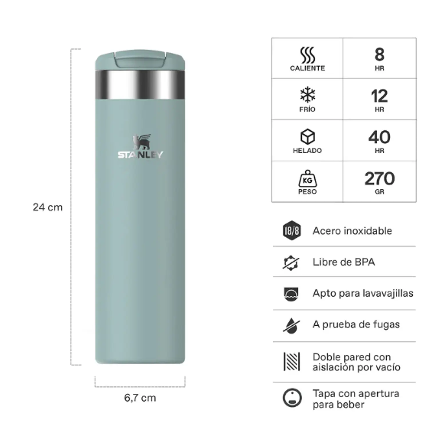 Botella Térmica Stanley Aerolight Seafoam | 591 ml 2