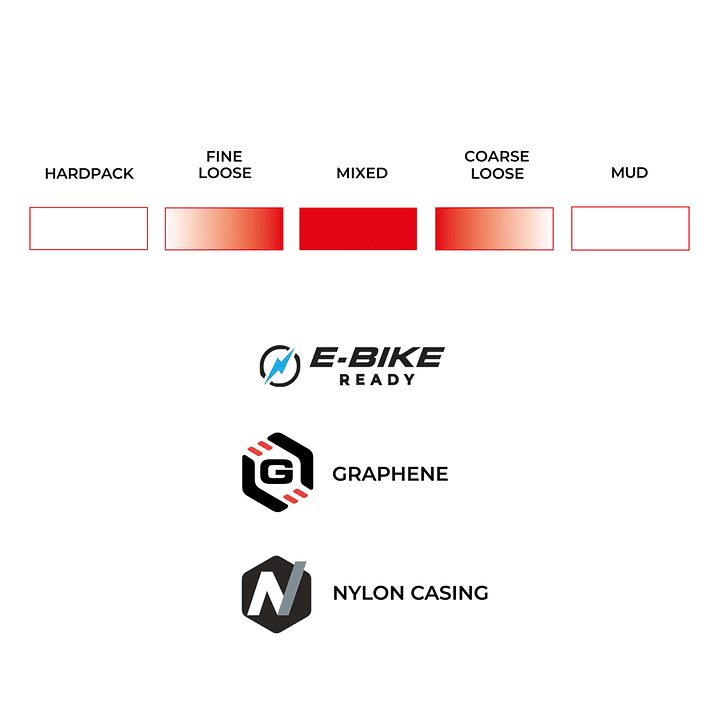 Neumático Gravel Vittoria Terreno Mix 700x40 Endurance (Tan Wall) – Tubeless G2.0 3