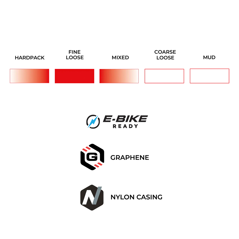 Neumático Vittoria Terreno Dry 700x37 Endurance (Full Black) – Velocidad en Grava Fina 4