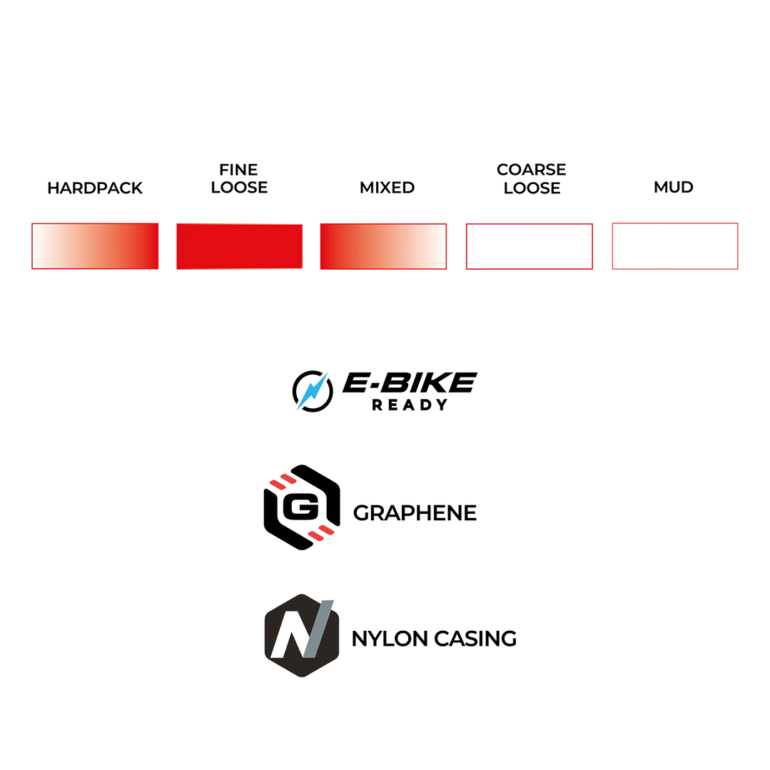 Neumático Vittoria Peyote XC Trail 29x2.4 (Tan Wall) – E-Bike Ready & Tubeless 4