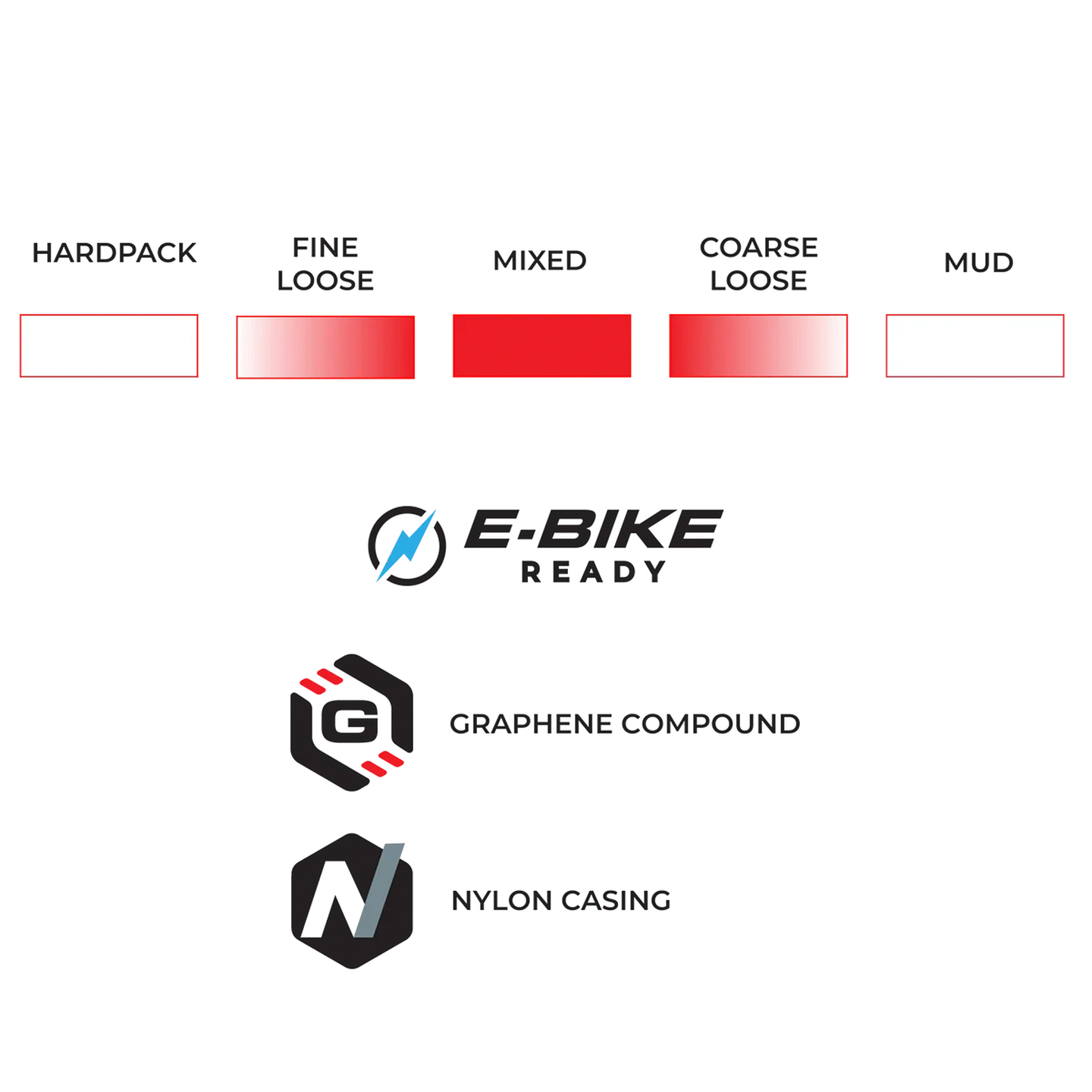 NEUMÁTICO VITTORIA TERRENO T50 MIXED 40-622 GRAVEL ENDURANCE BROWN-BLK-BLK G2.0 700X40C TLR GRAPHEN 5