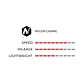 NEUMATICO URBANO VITTORIA EVOLUTION II 29X1.9 RIGID FULL BLACK - Miniatura 3