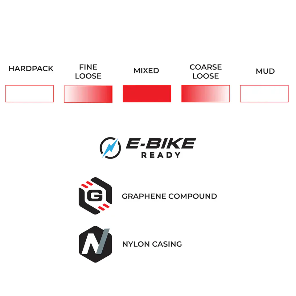 NEUMATICO VITTORIA TERRENO T50 MIXED 700X50C TLR GRAVEL ENDURANCE FULL BLACK G2.0 3