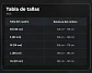 Bicicleta de Ruta X-LAB RS5 | PREVENTA - Miniatura 15