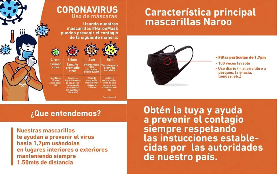 Máscara Naroo F.U.+ Copper Negra Talla S 4