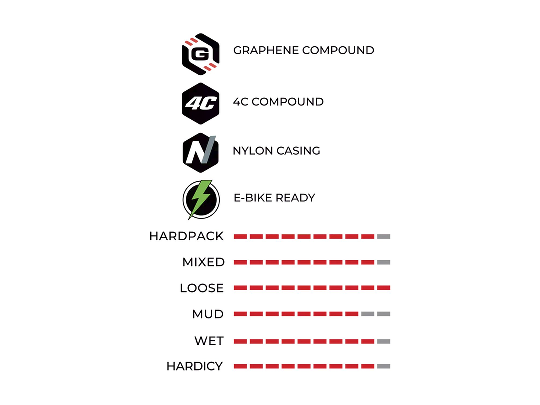 NEUMÁTICO VITTORIA E-MAZZA 29X2,6 2-PLY 29X2.6 BLACK 11A00337 3