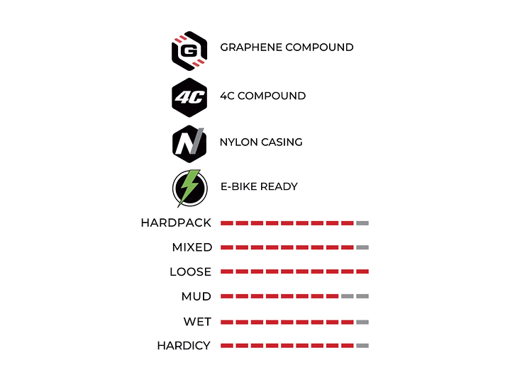 NEUMÁTICO VITTORIA E-MAZZA 29X2,6 2-PLY 29X2.6 BLACK 11A00337 3