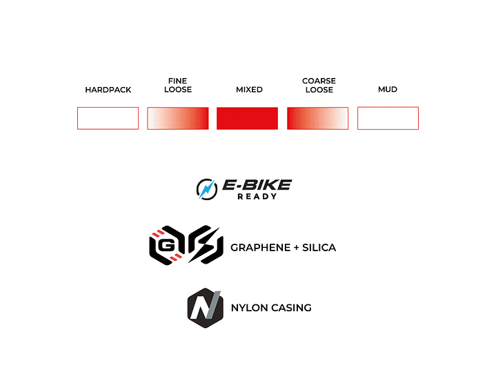 NEUMÁTICO VITTORIA MEZCAL 29X2.4 XC RACE FULL BLACK G2.0 29X2.4 CROSS COUNTRY TLR GRAPHENE + SILICA 4