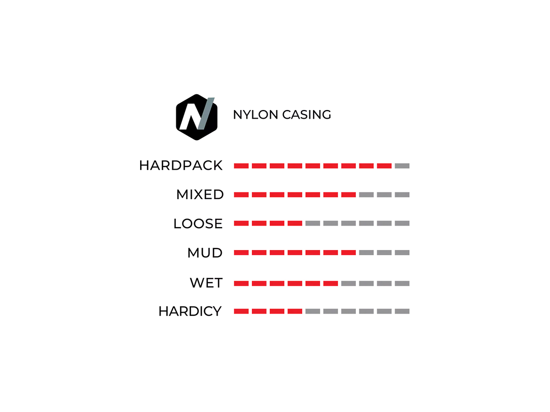 NEUMÁTICO VITTORIA TERRENO DRY 700X38 RIGID FULL BLACK TUBE TYPE / RIGIDGRAVEL ADVENTURE 4