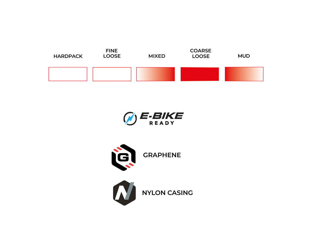 NEUMÁTICO VITTORIA MOSTRO 29X2.6 ENDURO FULL BLACK G2.0 TLR / FOLDABLEENDURO - EBIKE READY 3