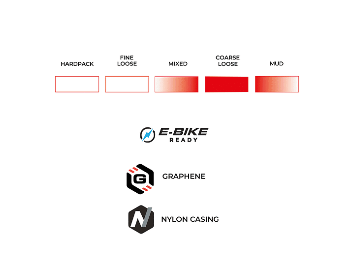 NEUMÁTICO VITTORIA MOSTRO 27.5X2.4 ENDURO FULL BLACK G2.0 TLR / FOLDABLEENDURO - EBIKE READY 4